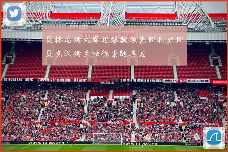 贝林厄姆大赛进球数领先斯科尔斯贝克汉姆兰帕德紧随其后